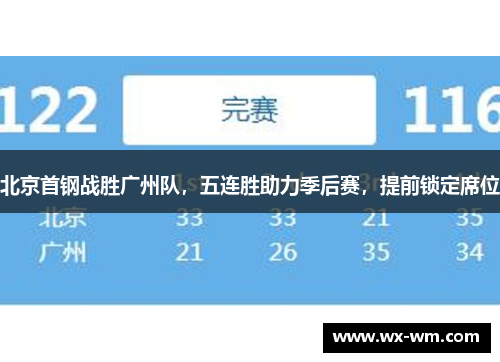 北京首钢战胜广州队，五连胜助力季后赛，提前锁定席位